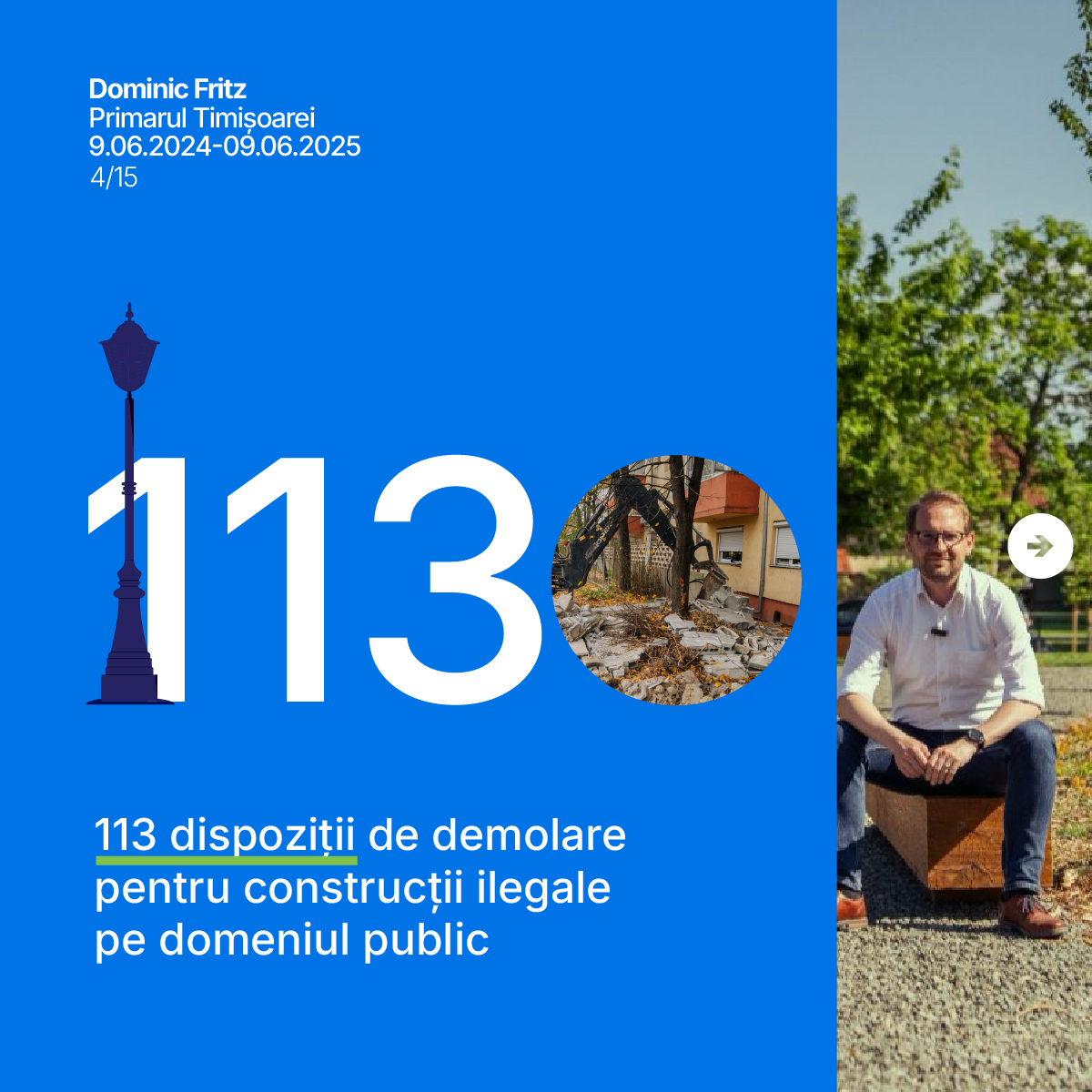 Raport 2024 - Slide 4